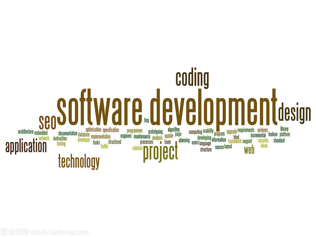 軟件開(kāi)發(fā)中的核心編碼技術(shù)